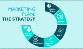 Marketing-Plan_-the-strategy2